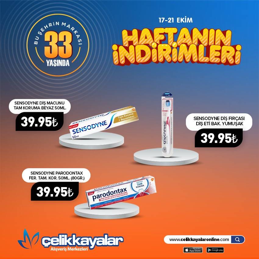 Konya’nın zincir marketinde merakla beklenen liste açıklandı 20